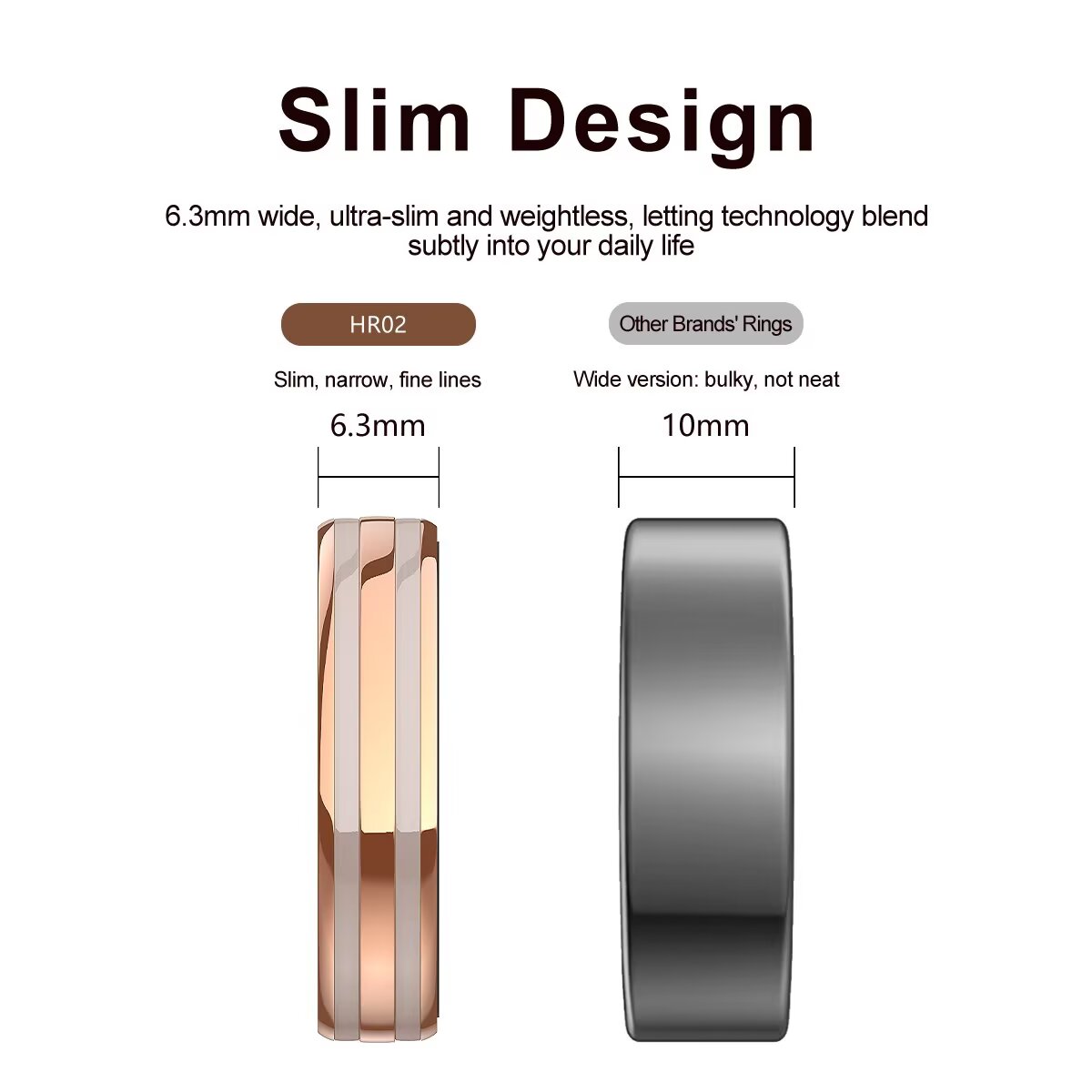 2026 Smart Ring For Men Women  - Blood Pressure Monitor review and price