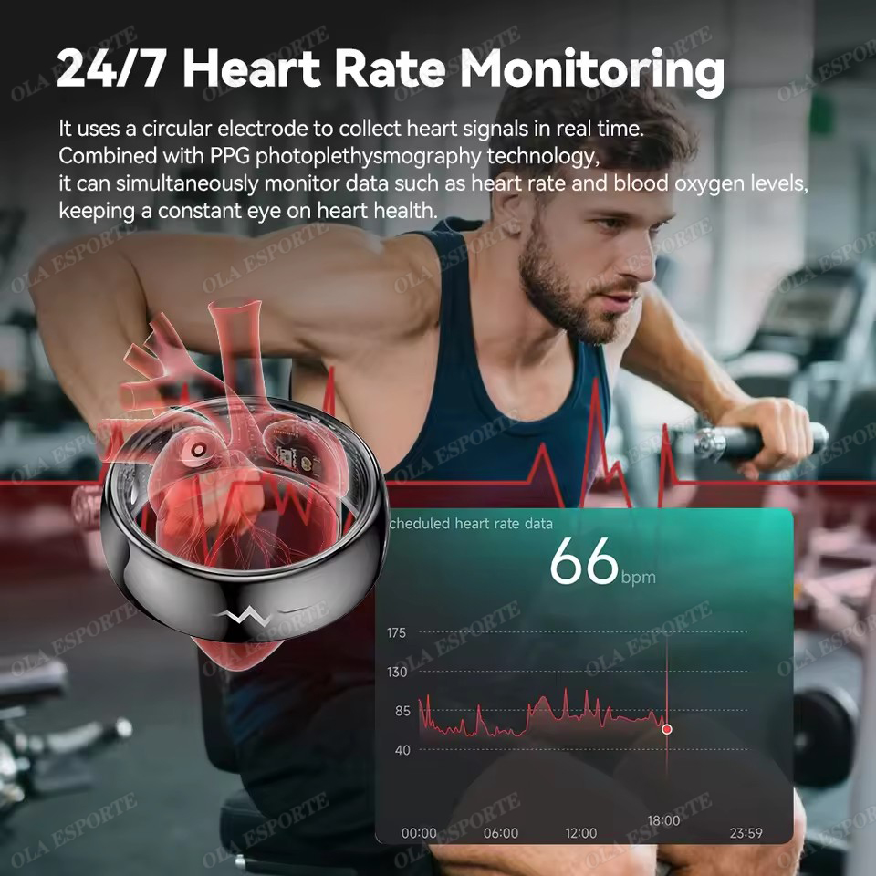 High-End ECG Blood Oxygen Heal - Blood Pressure Monitor review and price